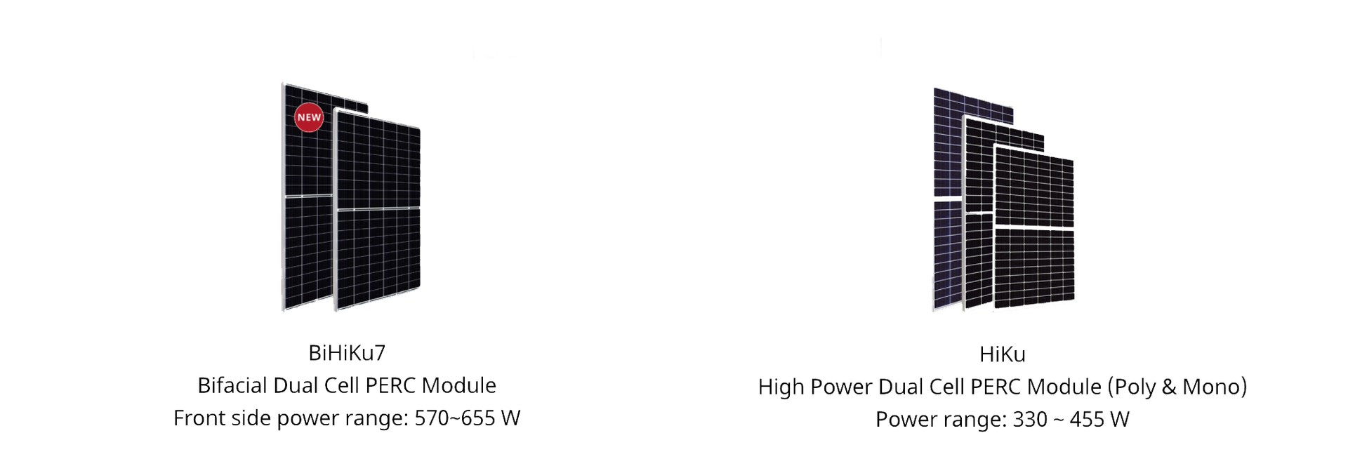 BiHiKu